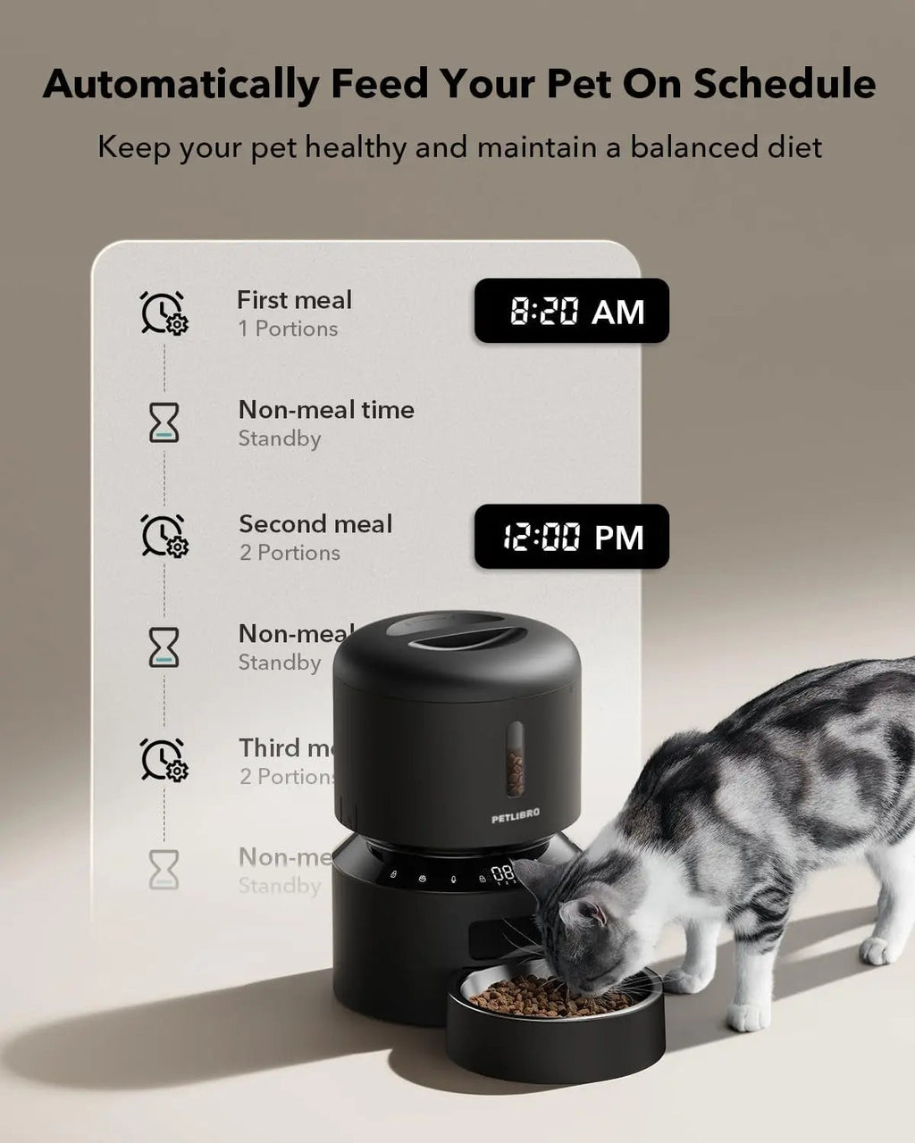 Automatic Pet Feeder 3L/5L with Camera, Timed Portions, Voice Call, Dual Power